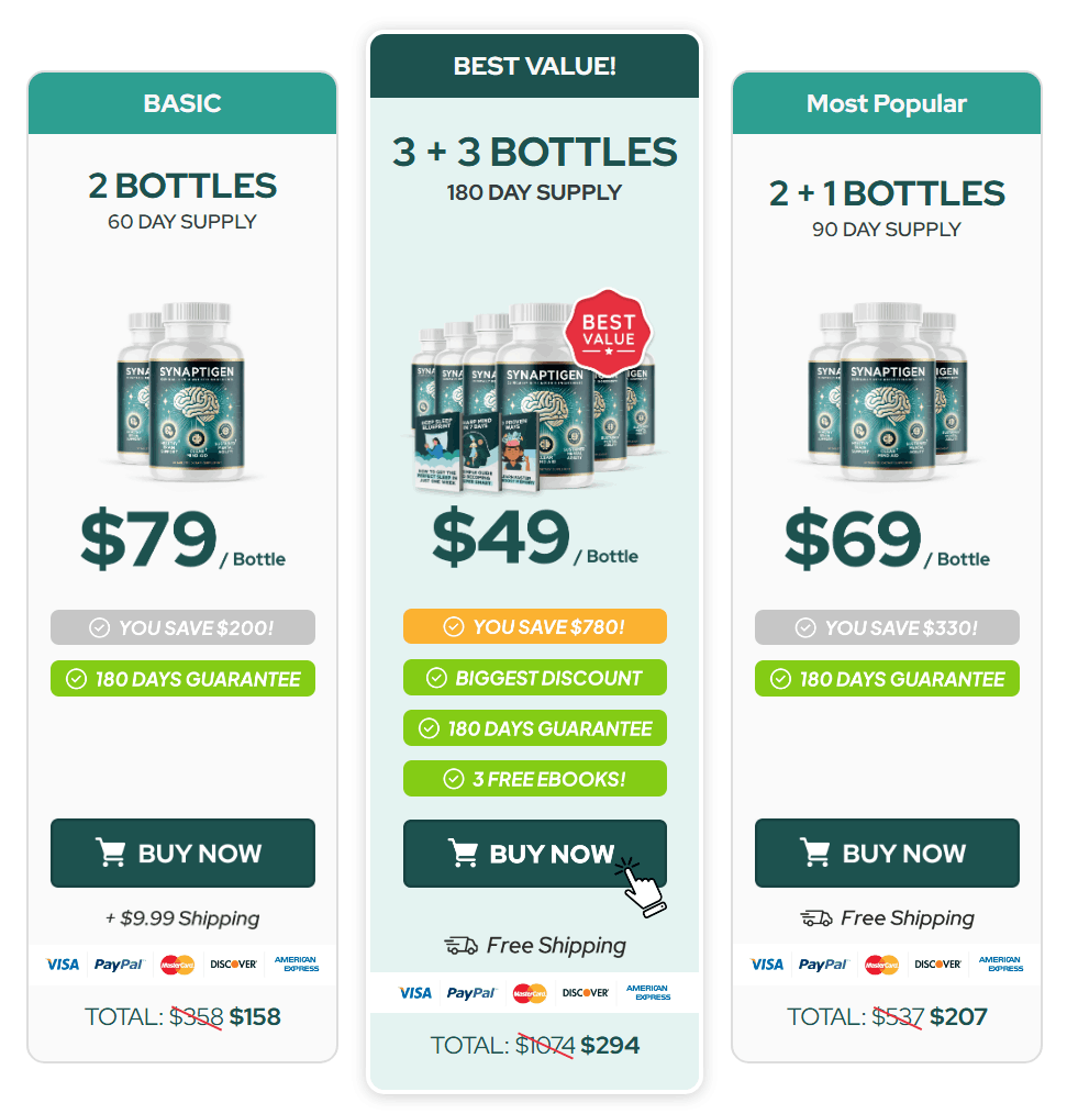 3 Days Synaptigen Offer